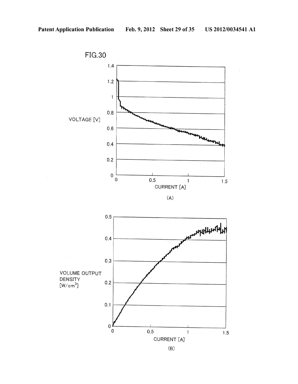 FUEL CELL STACK AND ELECTRONIC DEVICE PROVIDED WITH THE SAME - diagram, schematic, and image 30