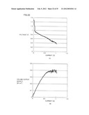 FUEL CELL STACK AND ELECTRONIC DEVICE PROVIDED WITH THE SAME diagram and image