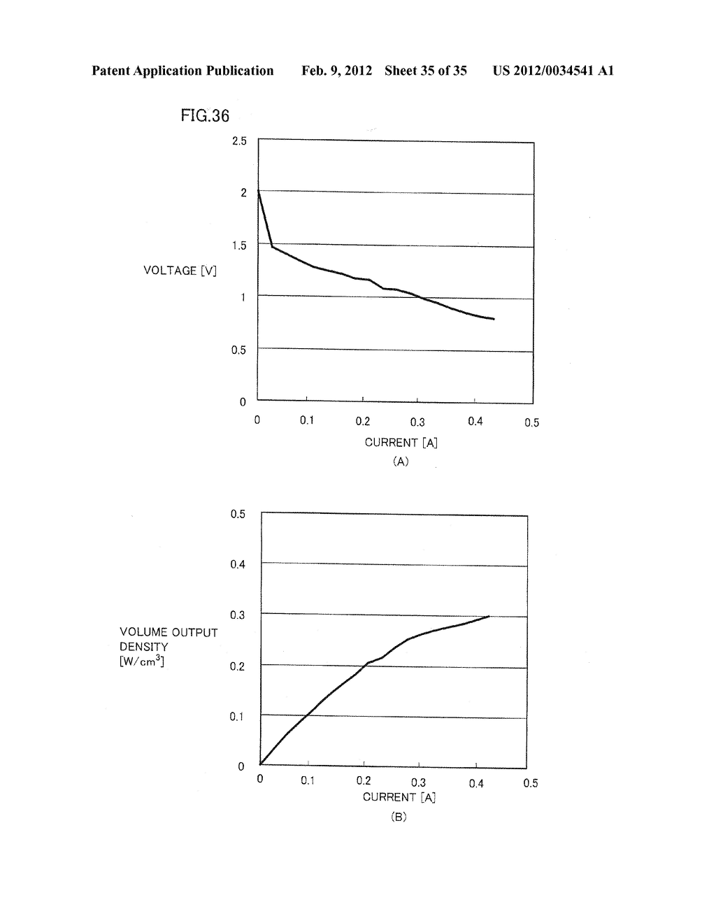 FUEL CELL STACK AND ELECTRONIC DEVICE PROVIDED WITH THE SAME - diagram, schematic, and image 36