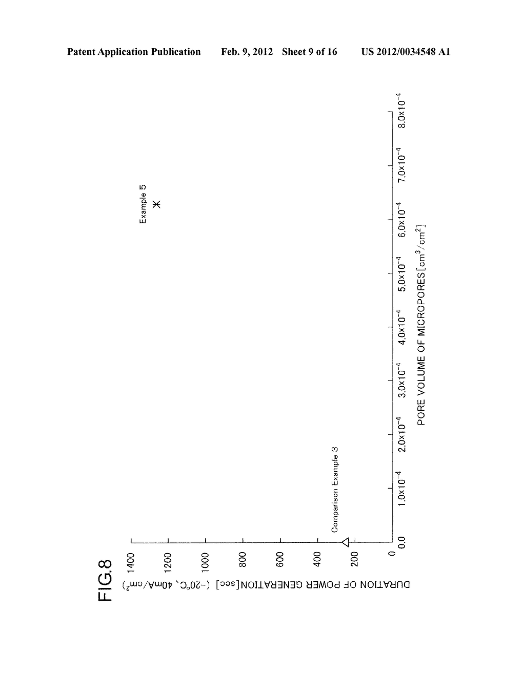 GAS DIFFUSION LAYER FOR FUEL CELL - diagram, schematic, and image 10