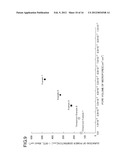 GAS DIFFUSION LAYER FOR FUEL CELL diagram and image