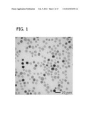 Palladium-Platinum Nanostructures And Methods For Their Preparation diagram and image