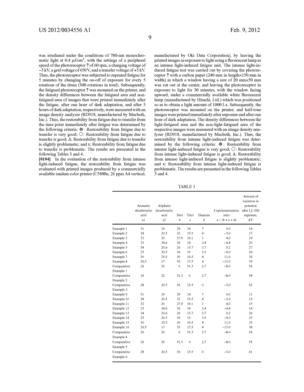 ELECTROPHOTOGRAPHIC PHOTORECEPTOR, PROCESS FOR PRODUCING THE     ELECTROPHOTOGRAPHIC PHOTORECEPTOR, AND ELECTROPHOTOGRAPHIC DEVICE - diagram, schematic, and image 13