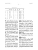 ACTINIC-RAY- OR RADIATION-SENSITIVE RESIN COMPOSITION, RESIST FILM     THEREFROM AND METHOD OF FORMING PATTERN THEREWITH diagram and image