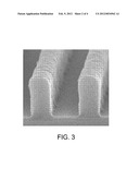 COATING COMPOSITION FOR USE WITH AN OVERCOATED PHOTORESIST diagram and image