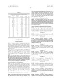 COATING COMPOSITION FOR USE WITH AN OVERCOATED PHOTORESIST diagram and image