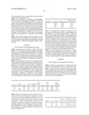 COATING COMPOSITION FOR USE WITH AN OVERCOATED PHOTORESIST diagram and image