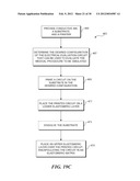 PHSYSIOLOGICAL SIMULATOR FOR USE AS A BRACHIAL PLEXUS NERVE BLOCK TRAINER diagram and image