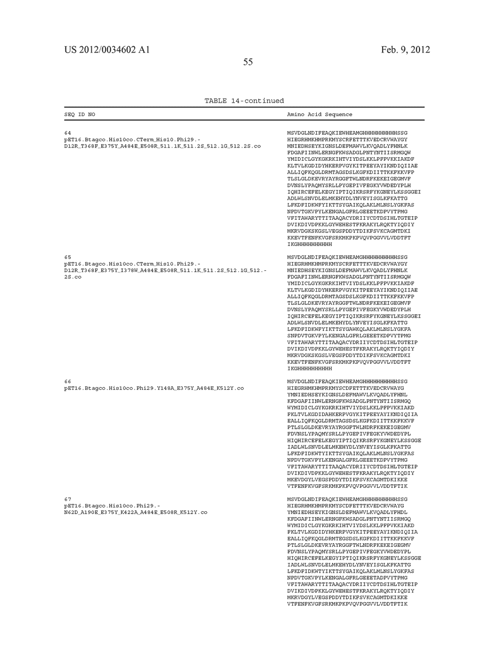 Recombinant Polymerases For Improved Single Molecule Sequencing - diagram, schematic, and image 178