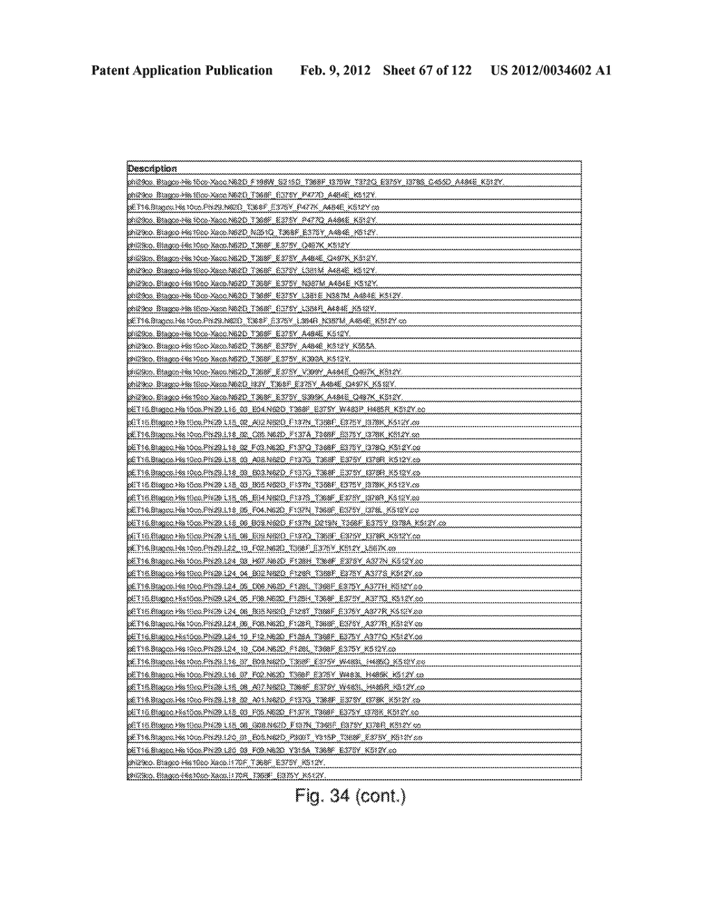 Recombinant Polymerases For Improved Single Molecule Sequencing - diagram, schematic, and image 68