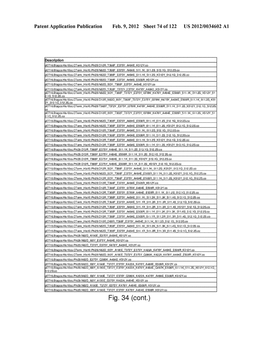 Recombinant Polymerases For Improved Single Molecule Sequencing - diagram, schematic, and image 75