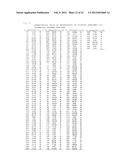 METHOD FOR DETECTION OF COLORECTAL TUMOR diagram and image