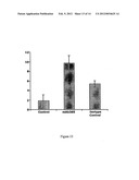 Monoclonal Antibody Capable of Binding Integrin Alpha 10 Beta 1 diagram and image