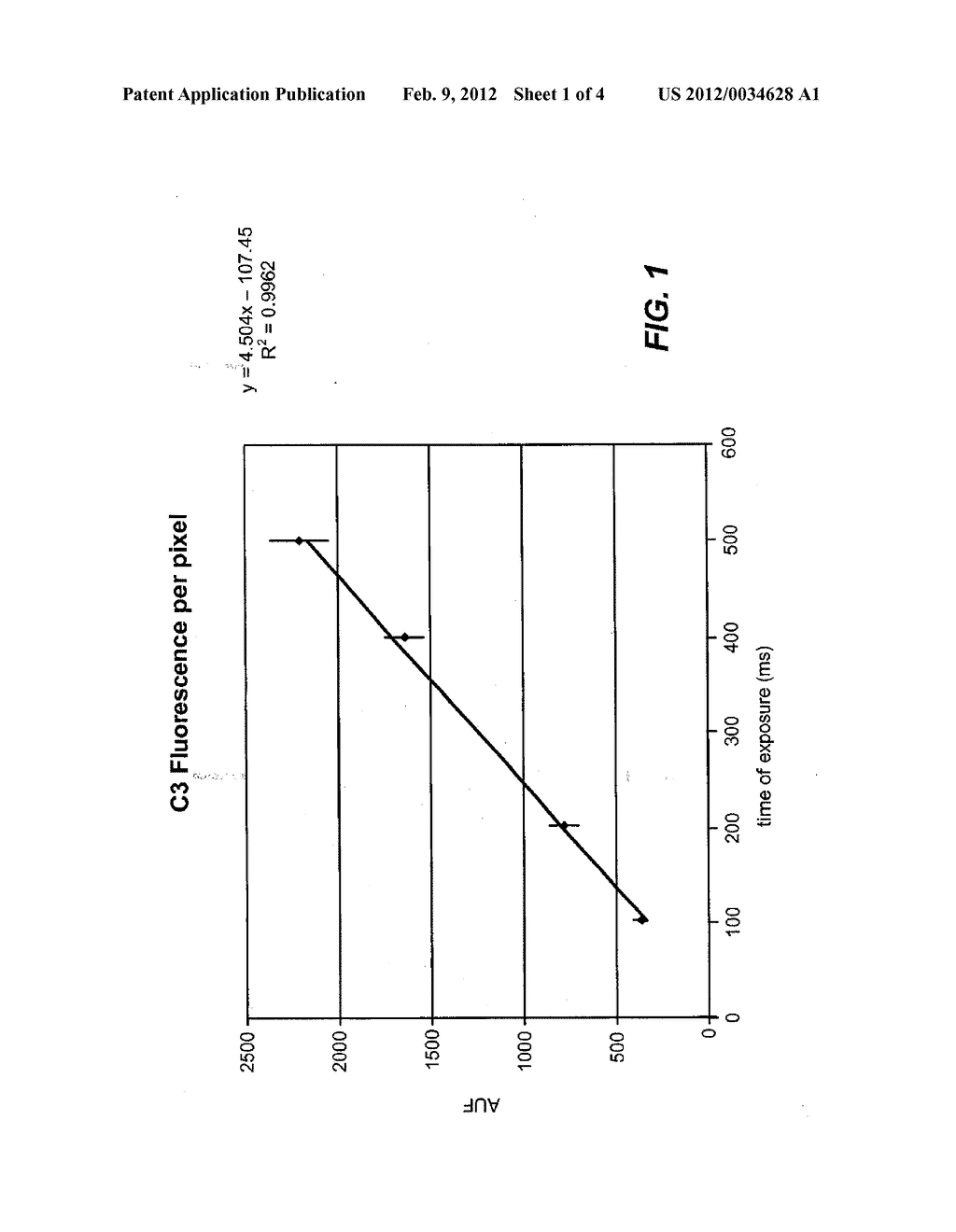 STANDARDIZED EVALUATION OF THERAPEUTIC EFFICACY BASED ON CELLULAR     BIOMARKERS - diagram, schematic, and image 02