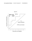 Electrochemical assay for the detection of enzymatically active PSA diagram and image