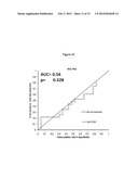 Electrochemical assay for the detection of enzymatically active PSA diagram and image