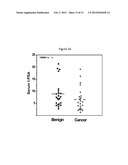 Electrochemical assay for the detection of enzymatically active PSA diagram and image