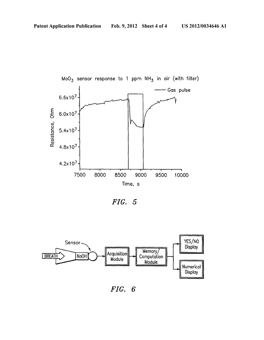 DETECTION OF H. PYLORI UTILIZING UNLABELED UREA - diagram, schematic, and image 05