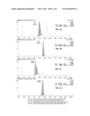 Methods for Creating Color Variation in Anthocyanins Produced by Cell     Culture diagram and image