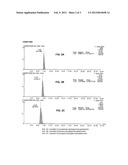 Methods for Creating Color Variation in Anthocyanins Produced by Cell     Culture diagram and image