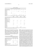 Methods for Creating Color Variation in Anthocyanins Produced by Cell     Culture diagram and image