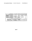 CO-CULTURING ALGAL STRAINS TO PRODUCE FATTY ACIDS OR HYDROCARBONS diagram and image