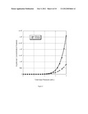 PROCESS TO PRODUCE ORGANIC COMPOUNDS FROM SYNTHESIS GASES diagram and image