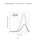 PROCESS TO PRODUCE ORGANIC COMPOUNDS FROM SYNTHESIS GASES diagram and image