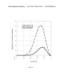 PROCESS TO PRODUCE ORGANIC COMPOUNDS FROM SYNTHESIS GASES diagram and image