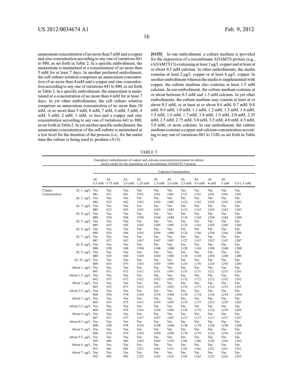 METHOD OF PRODUCING RECOMBINANT ADAMTS13 IN CELL CULTURE - diagram, schematic, and image 28