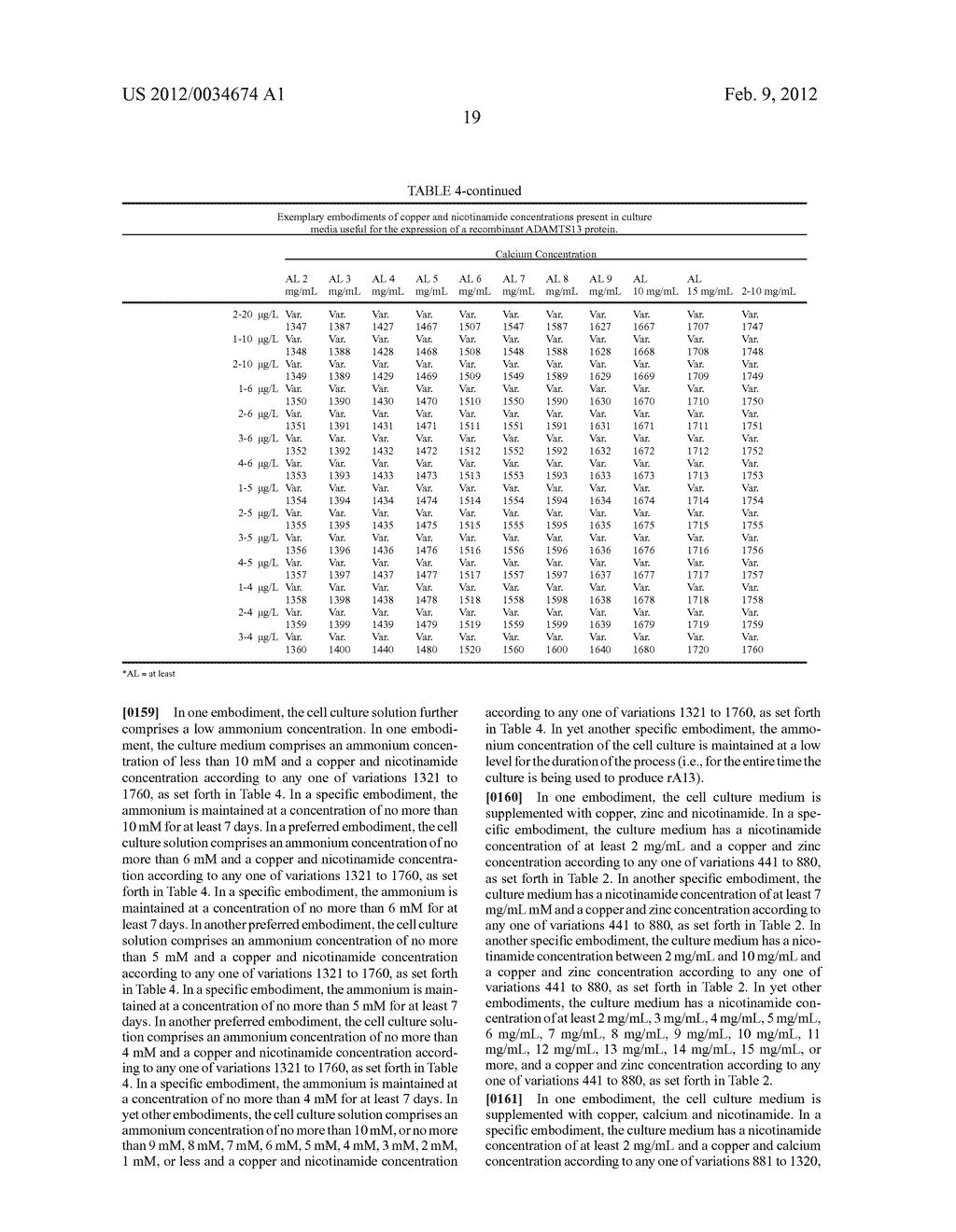 METHOD OF PRODUCING RECOMBINANT ADAMTS13 IN CELL CULTURE - diagram, schematic, and image 31