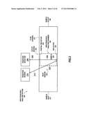 DEVICES AND METHODS FOR DUAL EXCITATION RAMAN SPECTROSCOPY diagram and image