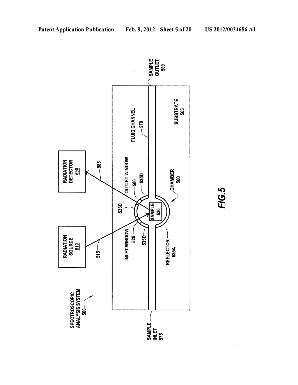 DEVICES AND METHODS FOR DUAL EXCITATION RAMAN SPECTROSCOPY - diagram, schematic, and image 06
