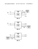 DEVICES AND METHODS FOR DUAL EXCITATION RAMAN SPECTROSCOPY diagram and image