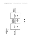 DEVICES AND METHODS FOR DUAL EXCITATION RAMAN SPECTROSCOPY diagram and image