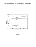 DEVICES AND METHODS FOR DUAL EXCITATION RAMAN SPECTROSCOPY diagram and image