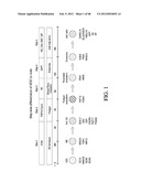 ENDOCRINE PRECURSOR CELLS, PANCREATIC HORMONE-EXPRESSING CELLS AND METHODS     OF PRODUCTION diagram and image