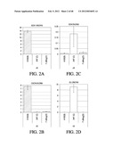 ENDOCRINE PRECURSOR CELLS, PANCREATIC HORMONE-EXPRESSING CELLS AND METHODS     OF PRODUCTION diagram and image