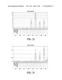 ENDOCRINE PRECURSOR CELLS, PANCREATIC HORMONE-EXPRESSING CELLS AND METHODS     OF PRODUCTION diagram and image