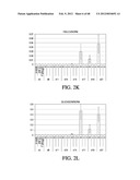 ENDOCRINE PRECURSOR CELLS, PANCREATIC HORMONE-EXPRESSING CELLS AND METHODS     OF PRODUCTION diagram and image