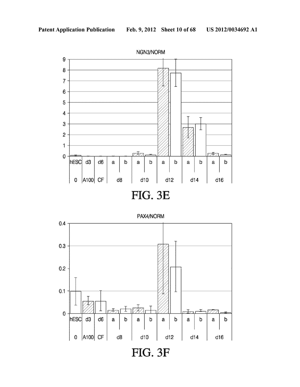 ENDOCRINE PRECURSOR CELLS, PANCREATIC HORMONE-EXPRESSING CELLS AND METHODS     OF PRODUCTION - diagram, schematic, and image 11