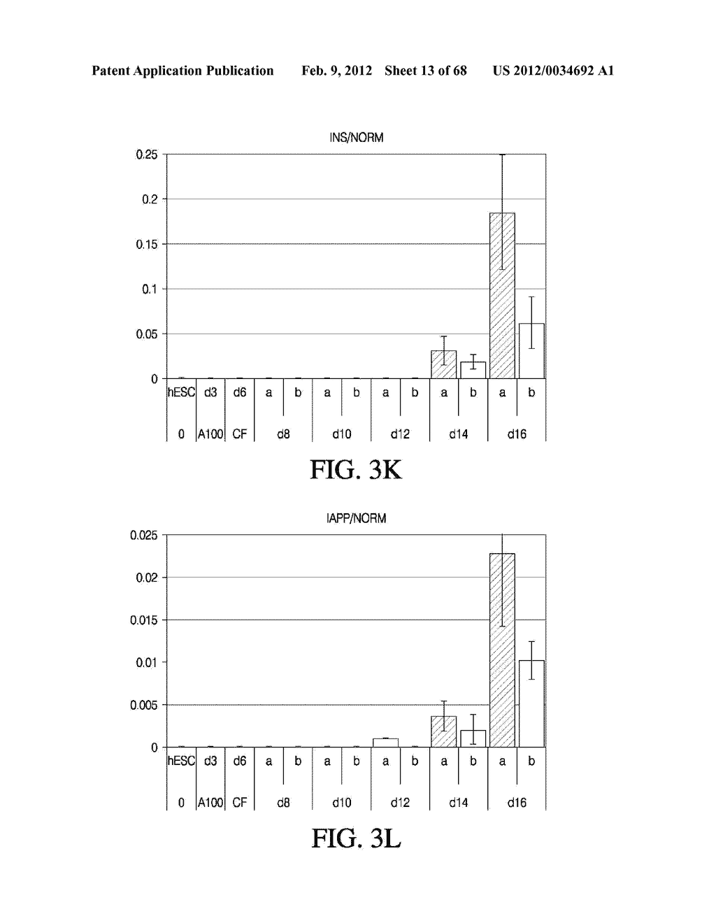 ENDOCRINE PRECURSOR CELLS, PANCREATIC HORMONE-EXPRESSING CELLS AND METHODS     OF PRODUCTION - diagram, schematic, and image 14