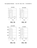 ENDOCRINE PRECURSOR CELLS, PANCREATIC HORMONE-EXPRESSING CELLS AND METHODS     OF PRODUCTION diagram and image