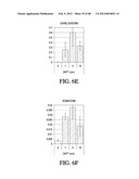 ENDOCRINE PRECURSOR CELLS, PANCREATIC HORMONE-EXPRESSING CELLS AND METHODS     OF PRODUCTION diagram and image