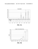 ENDOCRINE PRECURSOR CELLS, PANCREATIC HORMONE-EXPRESSING CELLS AND METHODS     OF PRODUCTION diagram and image