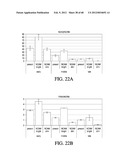 ENDOCRINE PRECURSOR CELLS, PANCREATIC HORMONE-EXPRESSING CELLS AND METHODS     OF PRODUCTION diagram and image