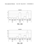 ENDOCRINE PRECURSOR CELLS, PANCREATIC HORMONE-EXPRESSING CELLS AND METHODS     OF PRODUCTION diagram and image