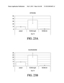 ENDOCRINE PRECURSOR CELLS, PANCREATIC HORMONE-EXPRESSING CELLS AND METHODS     OF PRODUCTION diagram and image