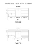 ENDOCRINE PRECURSOR CELLS, PANCREATIC HORMONE-EXPRESSING CELLS AND METHODS     OF PRODUCTION diagram and image