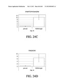 ENDOCRINE PRECURSOR CELLS, PANCREATIC HORMONE-EXPRESSING CELLS AND METHODS     OF PRODUCTION diagram and image